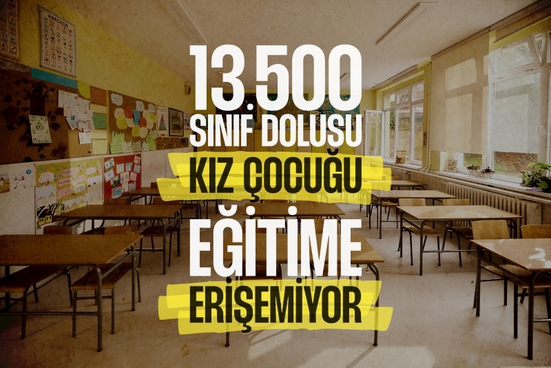 Sabancı Vakfı, Kız Çocuklarının Eğitimi İçin Sivil Topluma 15 Milyon TL Destek Sağlayacak
