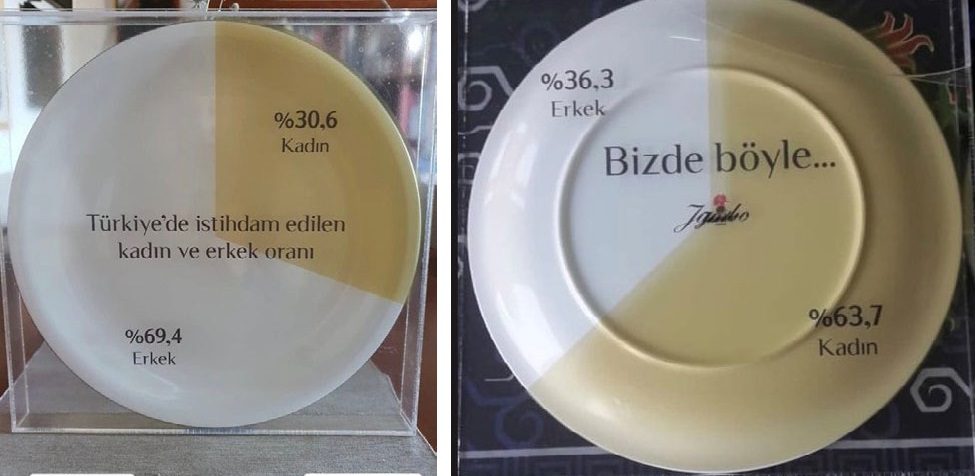 JUMBO “TERSİ MÜMKÜN” PROJESİYLE ÇALIŞMA HAYATINDA KARTLARI YENİDEN DAĞITTI