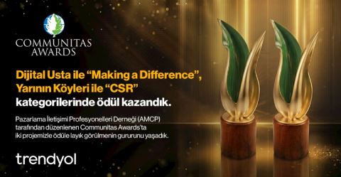 Trendyol, Sosyal Sorumluluk Projeleriyle Communitas Awards’ta İki Ödülün Sahibi Oldu